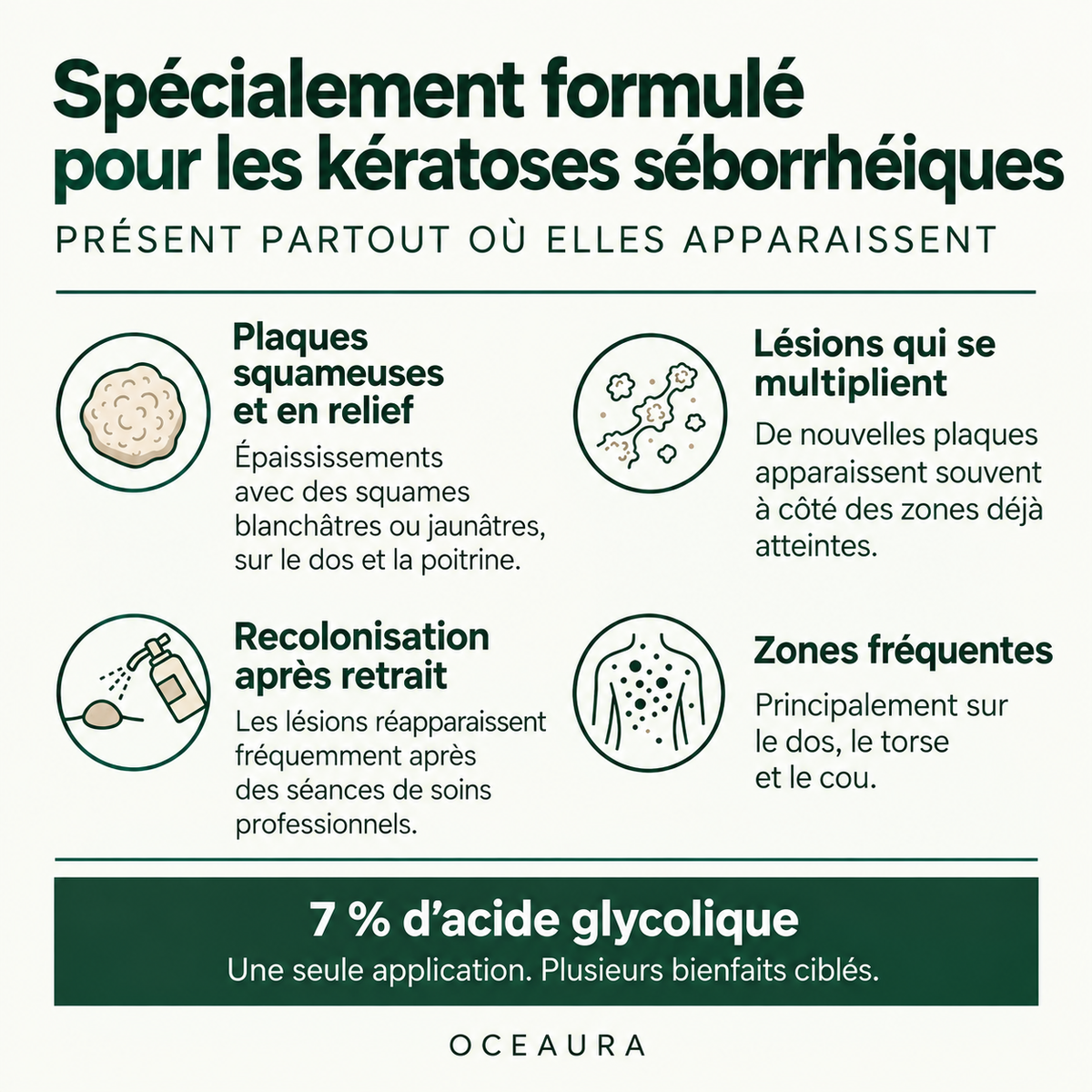 OCEAURA - Stick Lissant & Exfoliant à l’Acide Glycolique