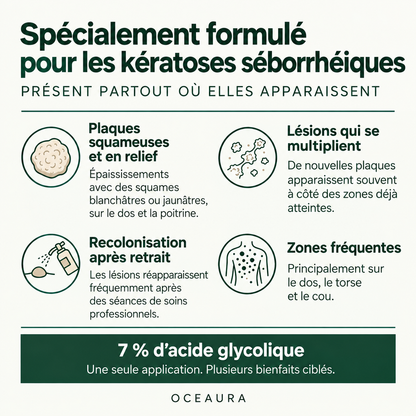 OCEAURA - Stick Lissant & Exfoliant à l’Acide Glycolique
