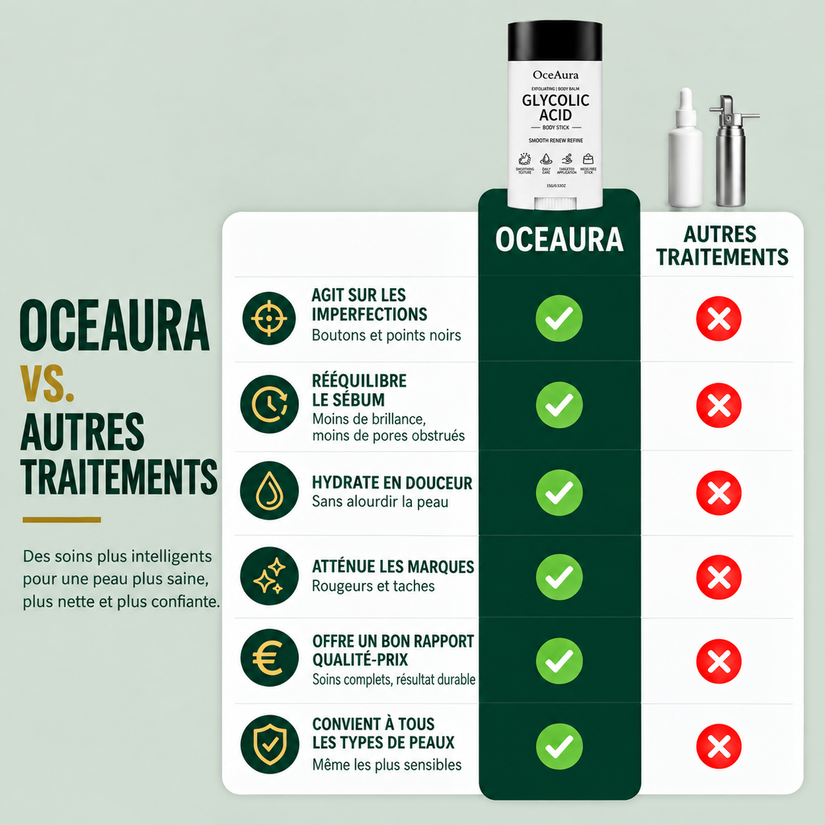 OCEAURA - Stick Lissant & Exfoliant à l’Acide Glycolique
